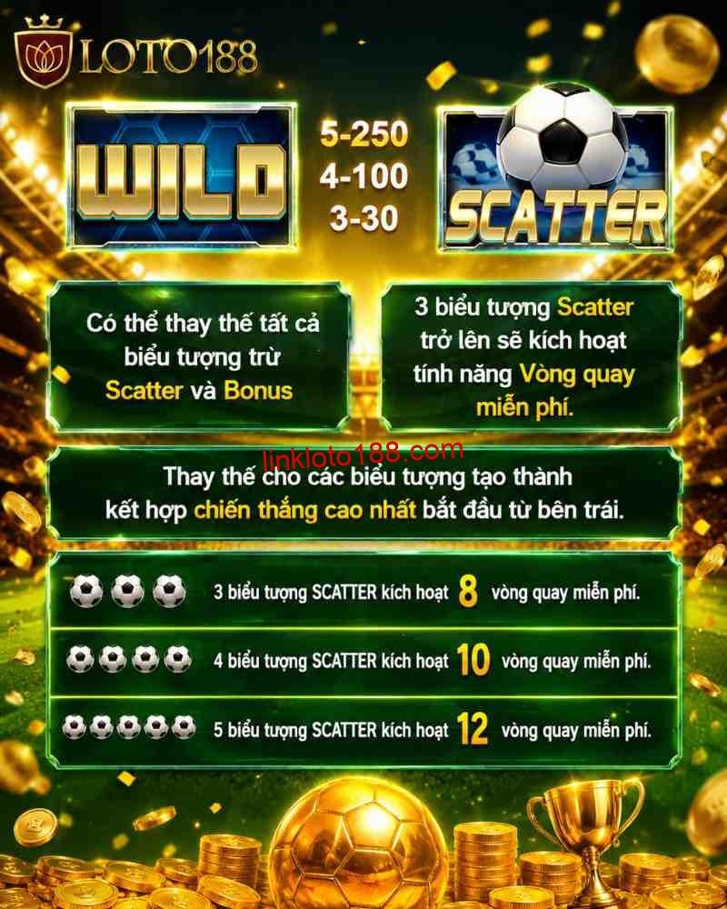 2J Slot Loto188 – Thoát Game Và Quay Lại Sảnh 2J Loto188