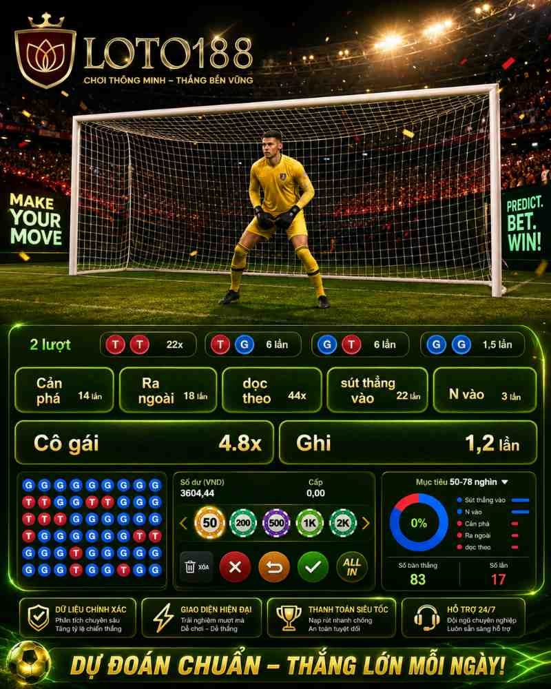 Luck AI Casino trong trang game loto188 – Cách truy cập sảnh casino