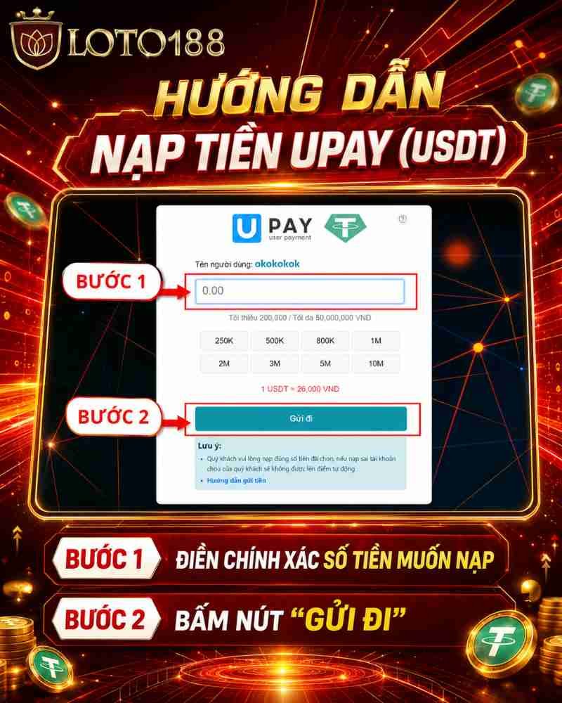 Lựa chọn cổng thanh toán phù hợp tại loto188
