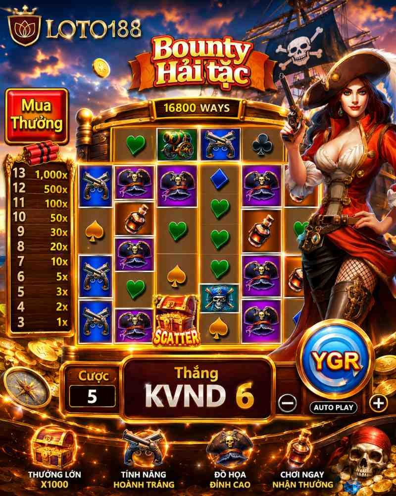Cách chơi sảnh YGR Loto188 là gì? Tổng quan YGR Slot online