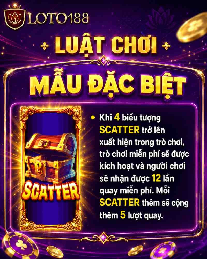 Cách chơi sảnh YGR Loto188 khi tìm YGR Slot trên giao diện