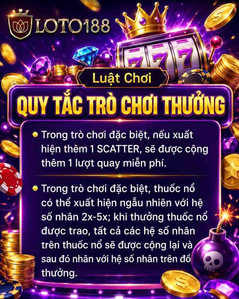Cách chơi sảnh YGR Loto188 qua các tính năng thường gặp trong YGR Slot