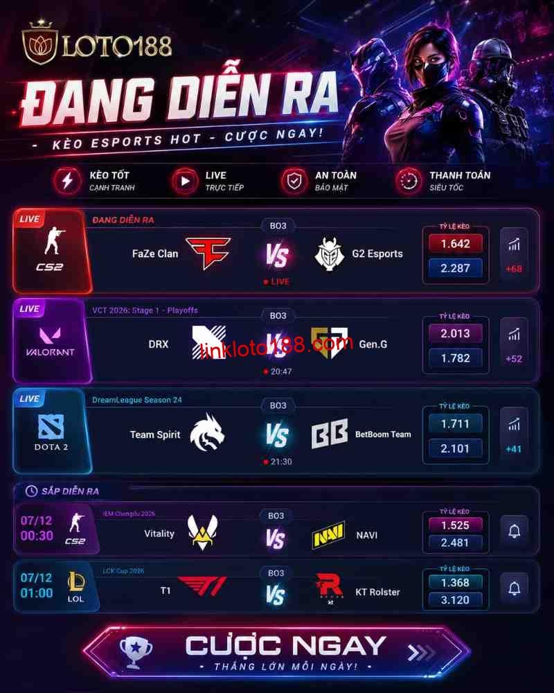 Cách chơi Ap E-Sports loto188 là gì trong sảnh Ap E - Sports
