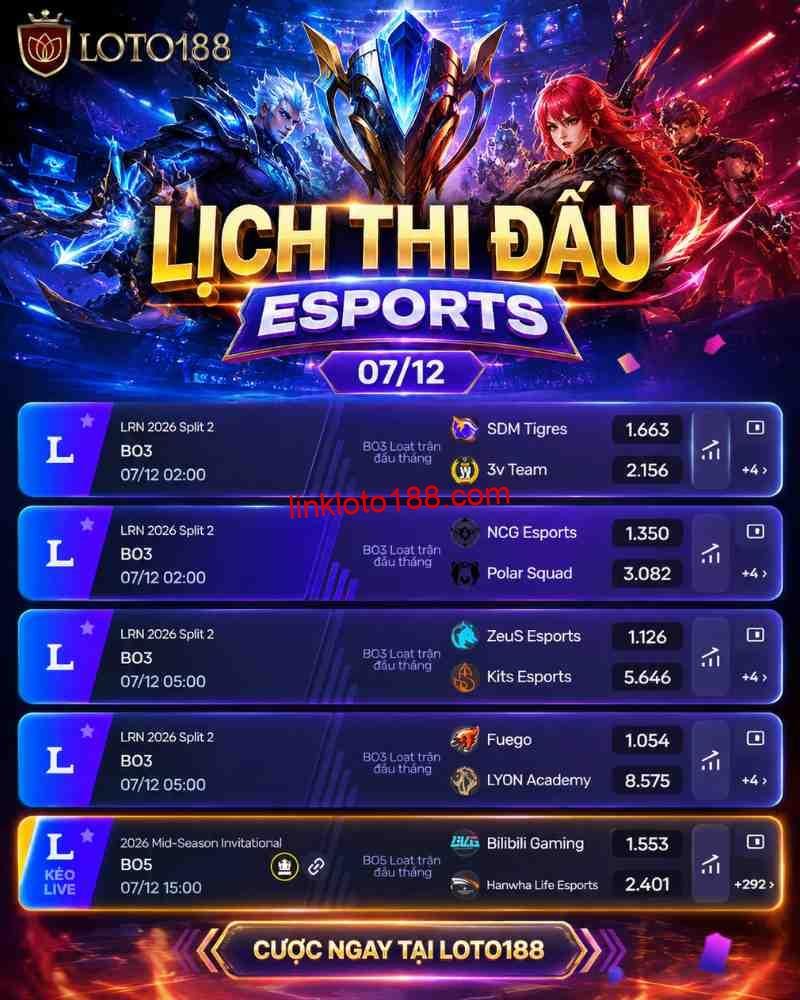 Cách chơi Ap E-Sports loto188 và các lưu ý quan trọng tại loto188