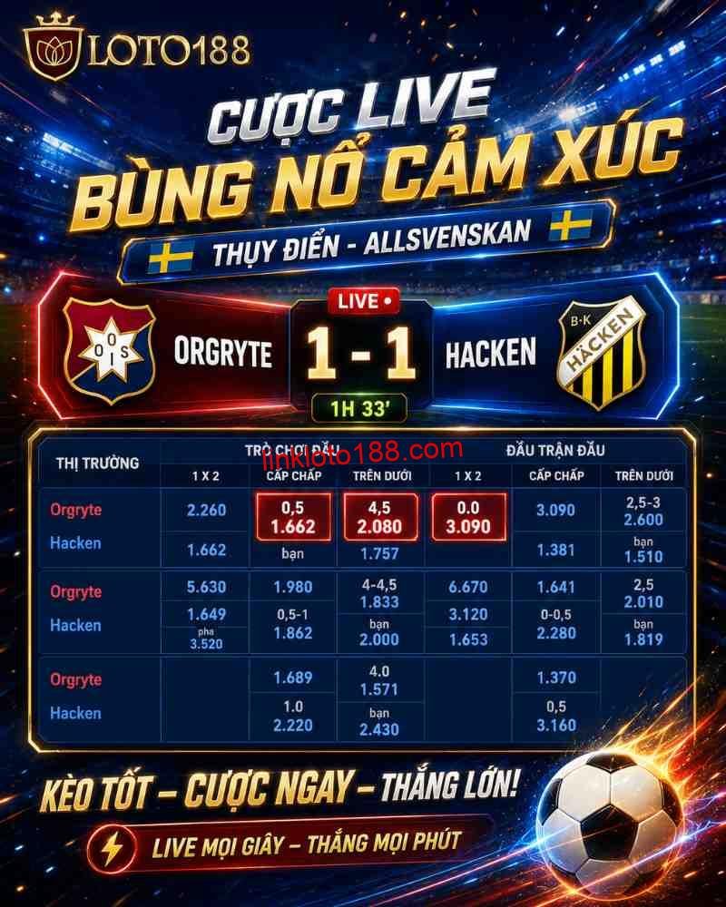 Cách chơi sảnh AP Sports tại loto188 với các loại kèo phổ biến