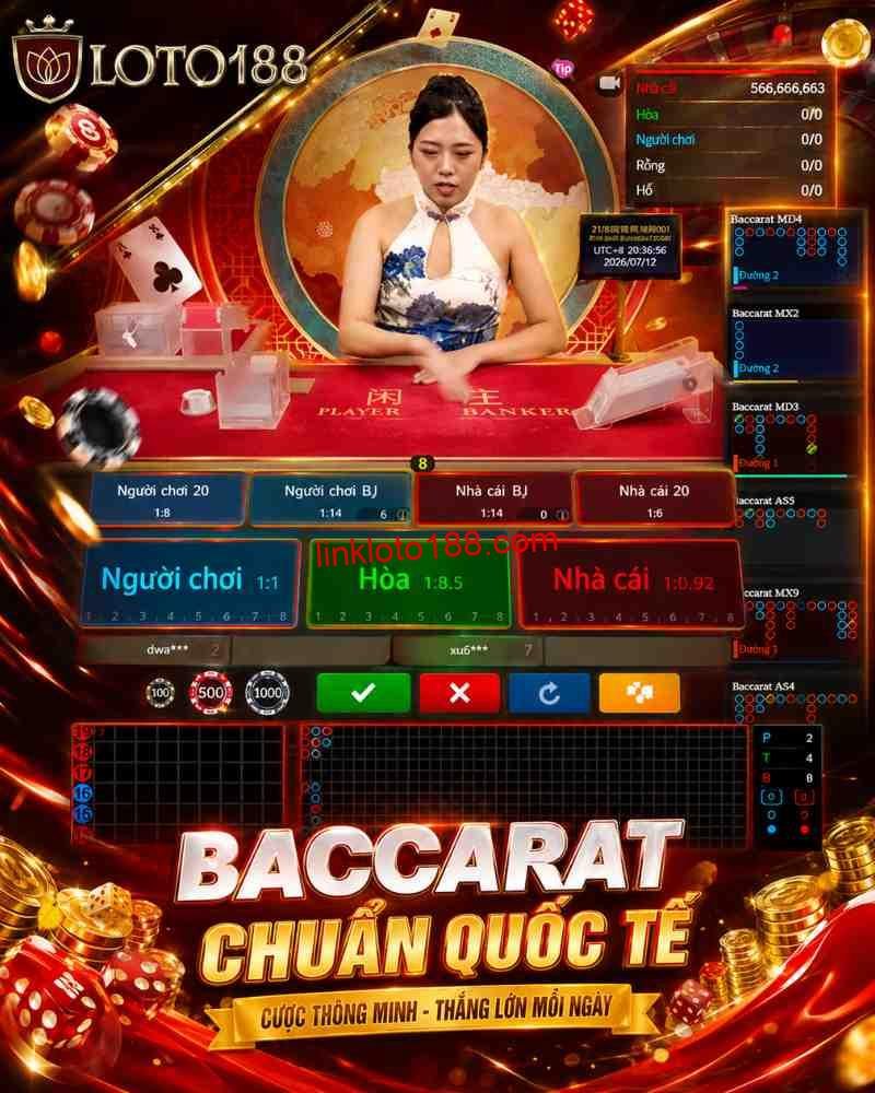 Cách chơi sảnh BBIN Casino trong trang game Loto188 bước 5: Chọn cửa và nhập tiền cược