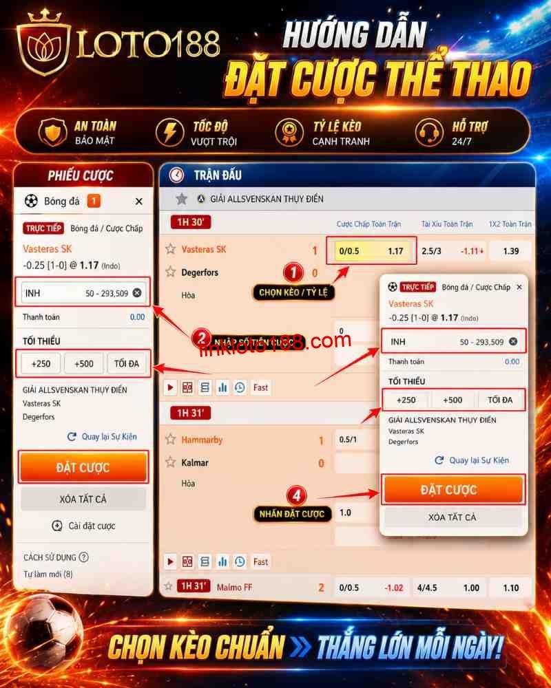 Tổng Quan Sảnh Thể Thao BBIN Sports Trong Trang Game Loto188