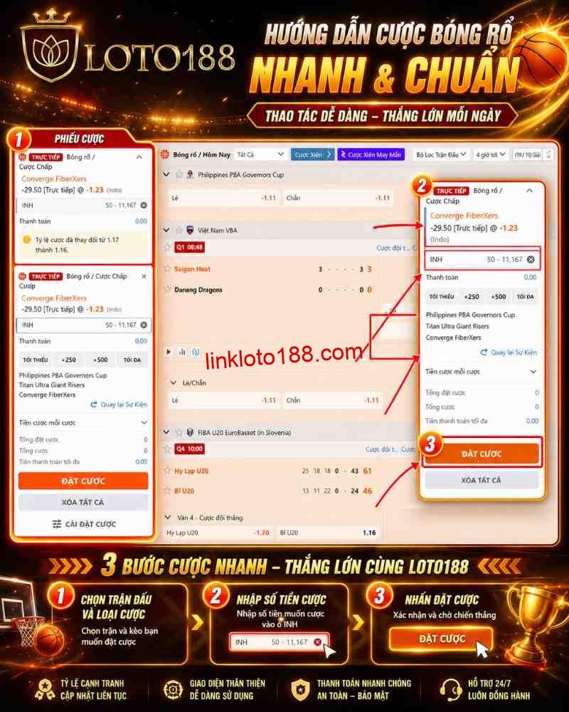 Loto188 Và BBIN Sports Online Hiển Thị Thông Tin Theo Từng Trận