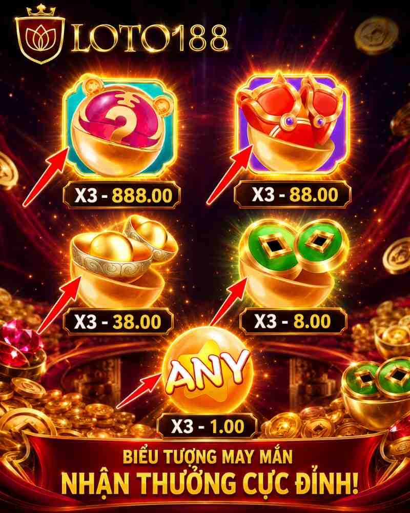 Cách chơi 5G Games tại Loto188 khi lựa chọn trò chơi trong sảnh 5G Games
