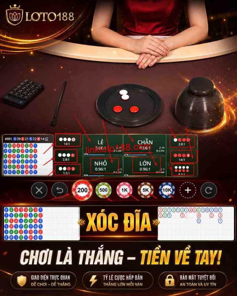 Cách chơi sảnh SA Gaming Casino trong trang game Loto188 bằng cách chọn đúng SA Gaming