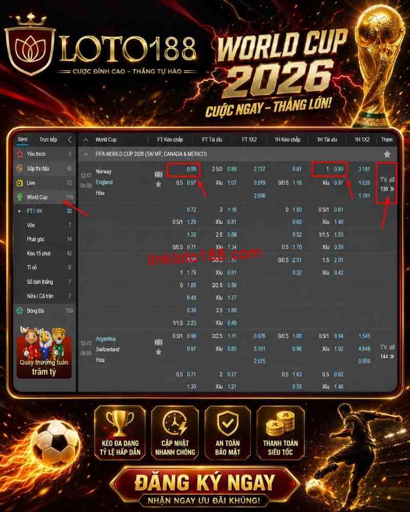 Cách Chơi Thể Thao Sảnh TF Sports – Tìm Hiểu TF Sports Tại Loto188