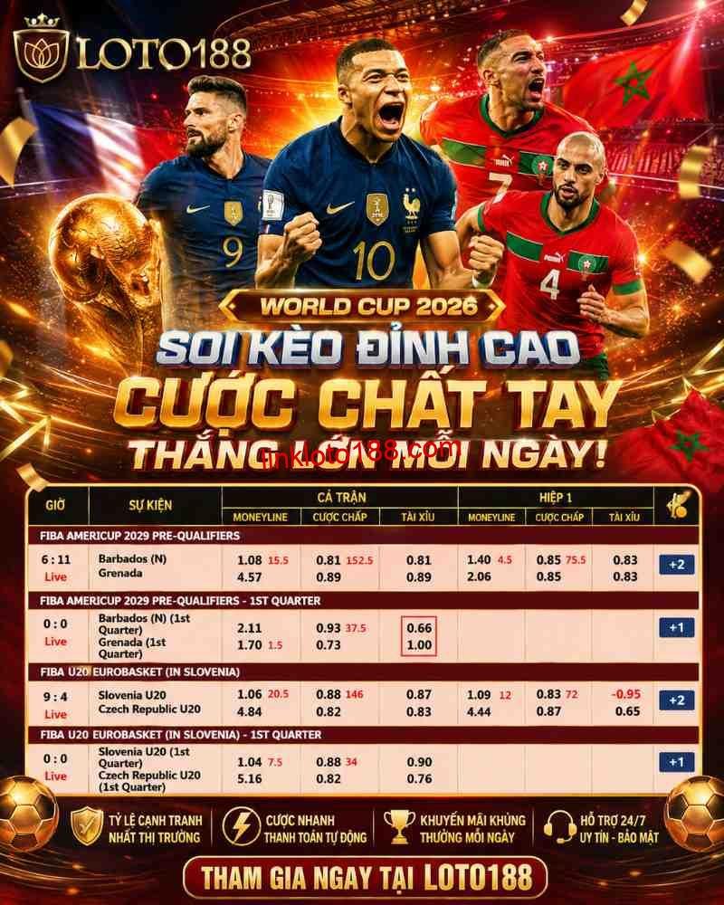 CMD Sports Loto188 Và Các Kèo Bóng Đá Được Quan Tâm