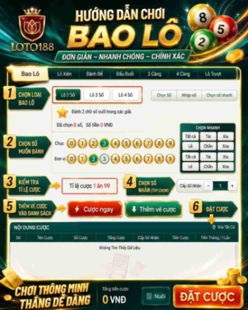 Điểm Hấp Dẫn Của Xổ Số Siêu Tốc 1 Giây Tại Loto188