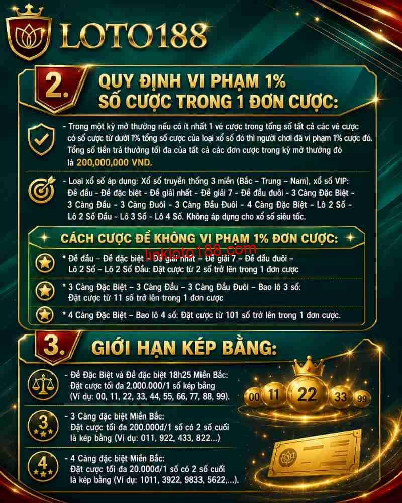Điều Khoản Và Điều Kiện Chung Tại LOTO188