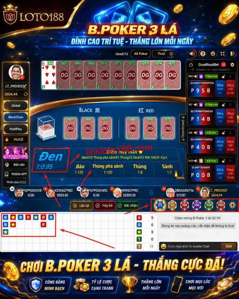 Dream Gaming trong trang game Loto188 – Kiểm tra cược thắng hoặc thua