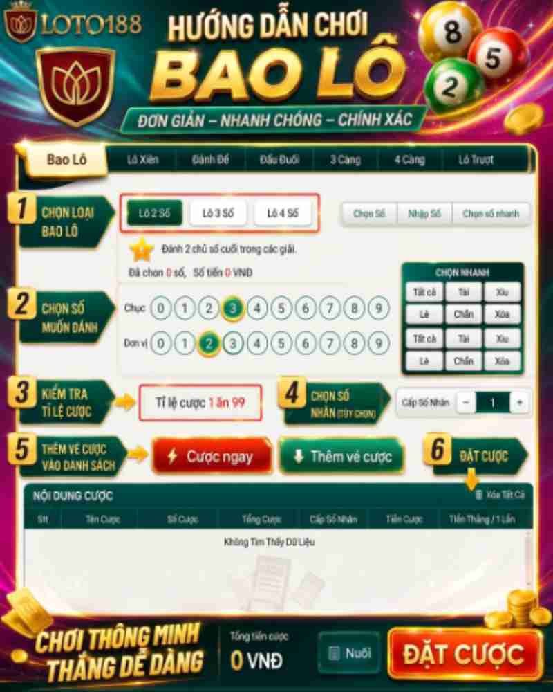 Giới Thiệu Xổ Số Siêu Tốc 1 Giây Và Cách Chơi Xổ Số Siêu Tốc 1 Giây Tại Game Loto188