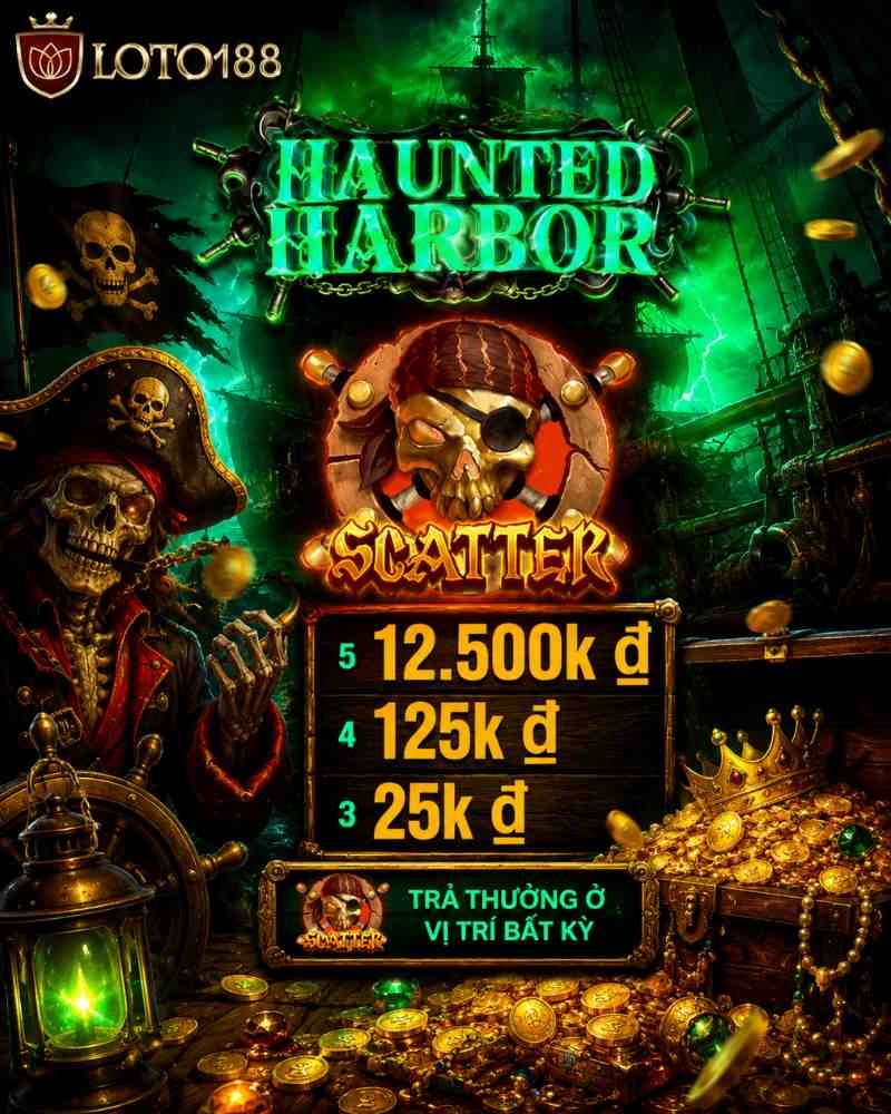 Habanero Loto188 – Cách Truy Cập Sảnh Slot Habanero