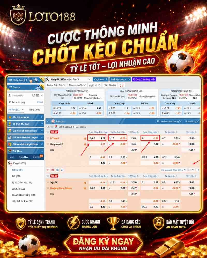 Cách Chơi Sảnh Thể Thao IBC Sports Trong Game Loto188 – IBC Sports Là Gì?