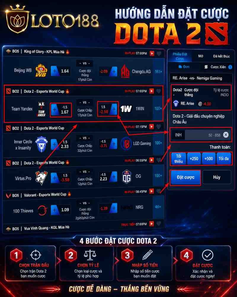Cách Chơi Sảnh Thể Thao Điện Tử IBC2 E-Sports Trong Game Loto188 Khi Truy Cập Sảnh