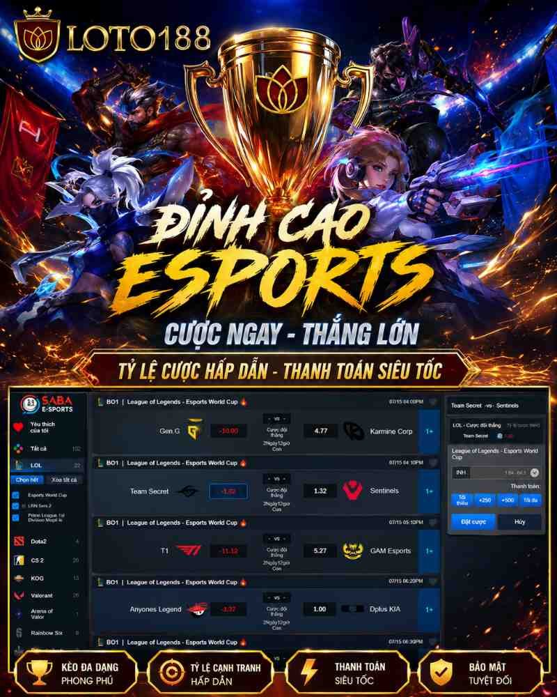 Cách Chơi Sảnh Thể Thao Điện Tử IBC2 E-Sports Trong Game Loto188 Với Kèo Đội Thắng Trận