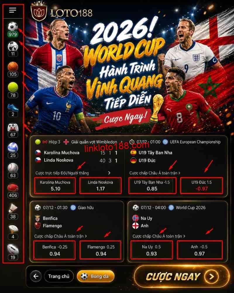 Loto188 và sảnh thể thao BTI trong trang game Loto188 là gì