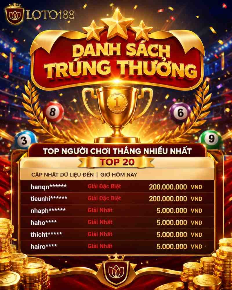 Cách Chơi Ô Số Bí Ẩn Trong Trang Game Loto188 Và Đặc Điểm Vé Xổ Số Cào