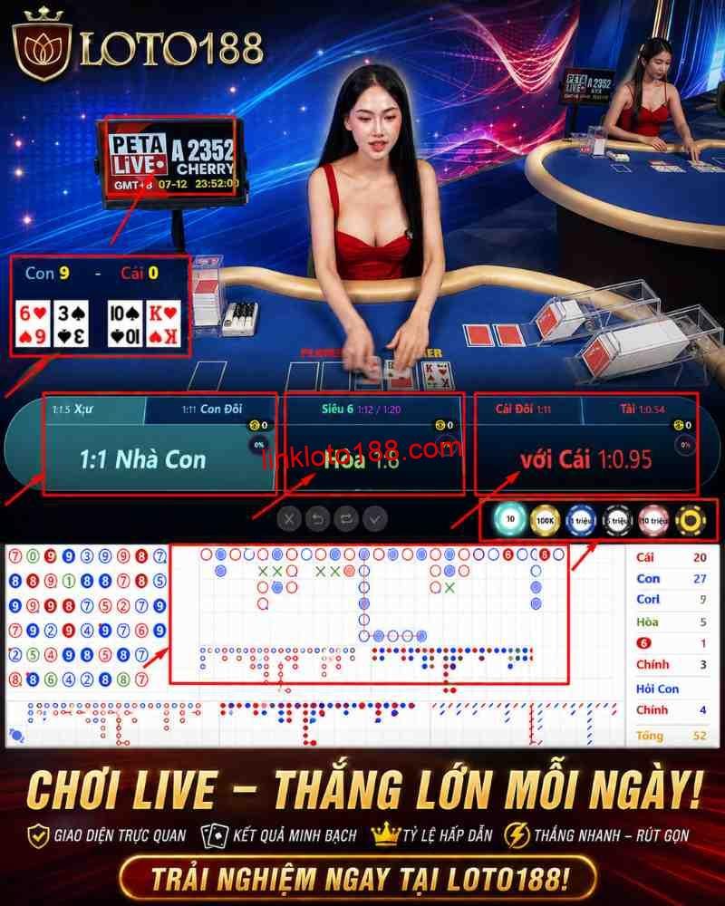 Cách chơi sảnh Peta Live tại Loto188 bắt đầu bằng việc đăng nhập tài khoản
