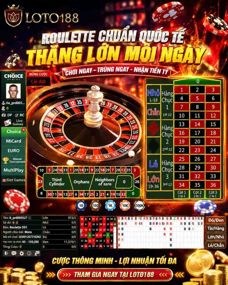 Thông tin nên quan sát khi vào Play Ace tại Loto188