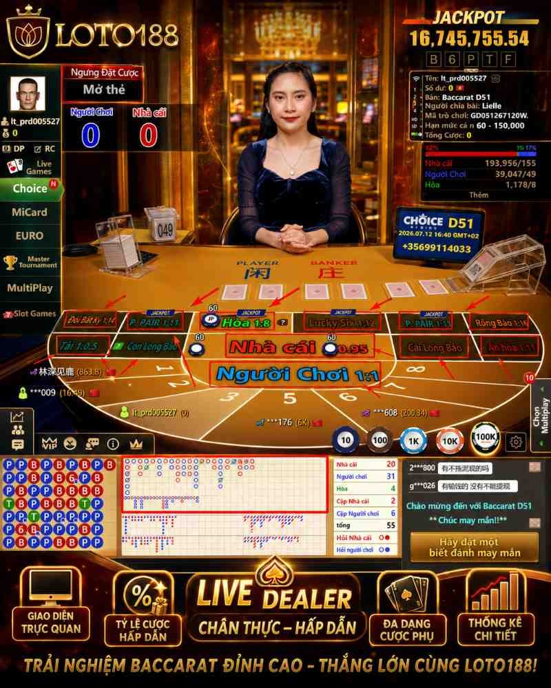 Cách chơi sảnh Play Ace tại Loto188 – Hướng dẫn Play Ace Casino trong trang game Loto188