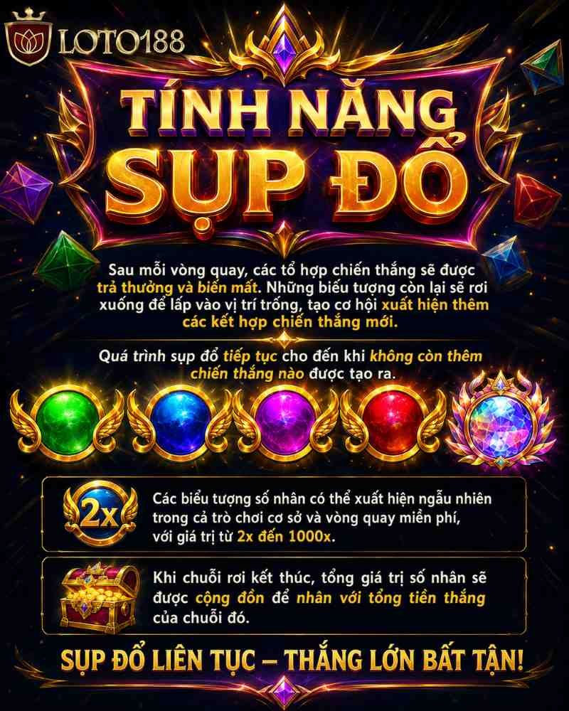 Chọn trò chơi Pragmatic Play Online phù hợp trên Loto188