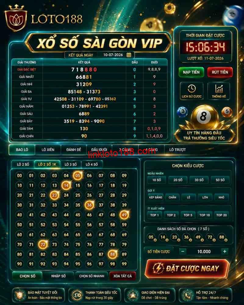 Cách Chơi Xổ Số Sài Gòn VIP Trong Trang Game Loto188 Dành Cho Người Mới