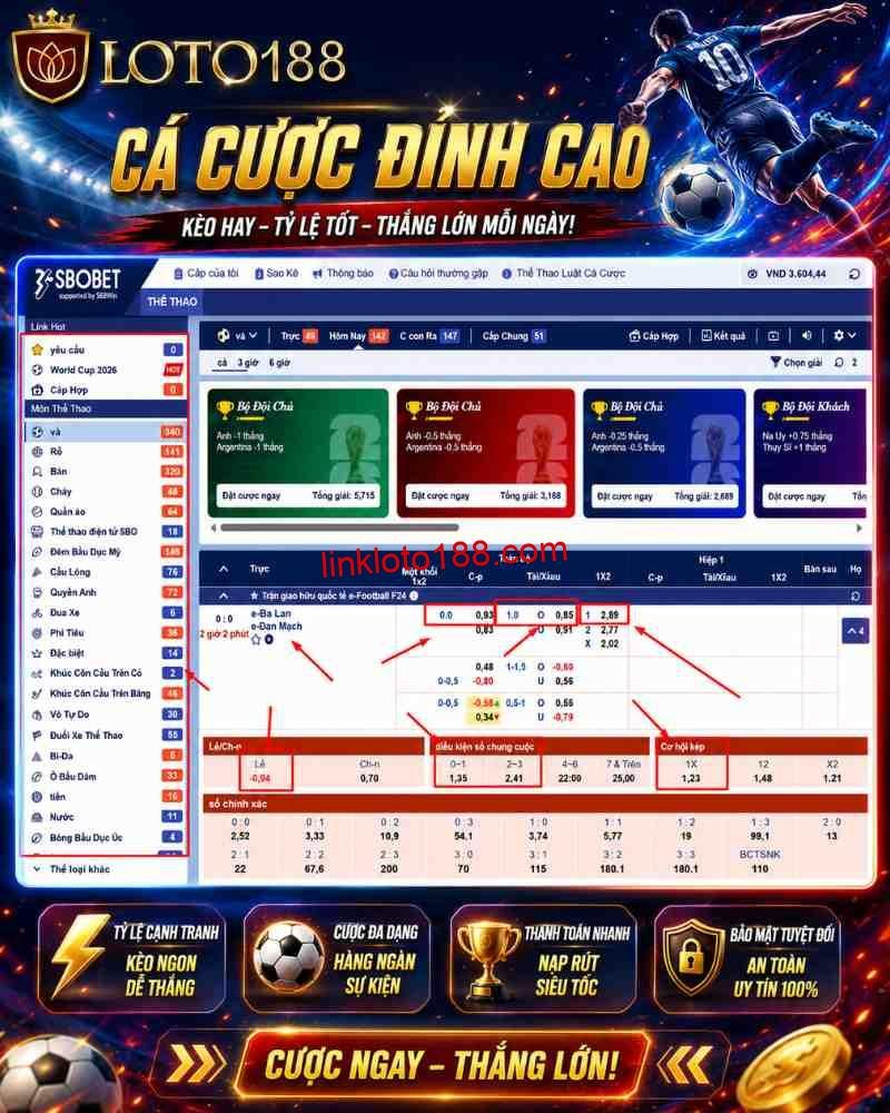 Tổng Quan Sảnh Thể Thao SBOBET Sports Trong Trang Game Loto188