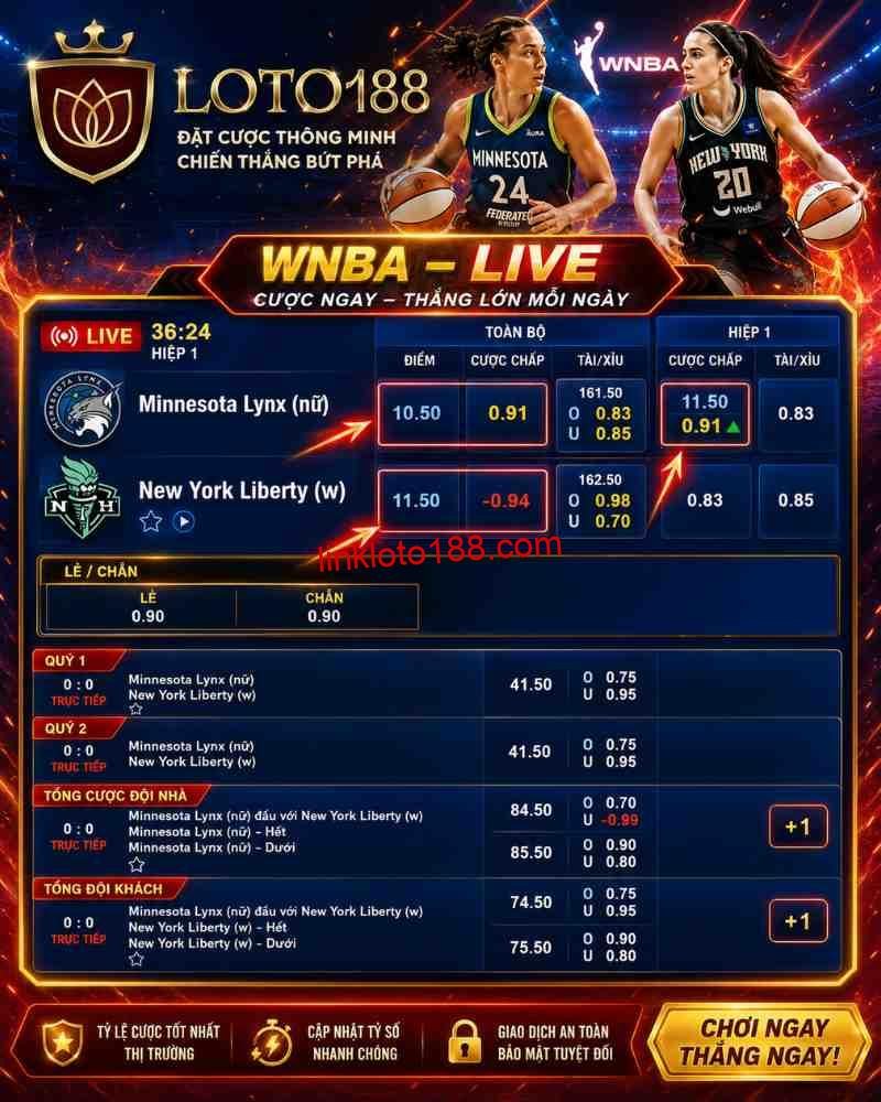 Các Hình Thức Cược Mở Rộng Của SBOBET Sports Online Tại Loto188