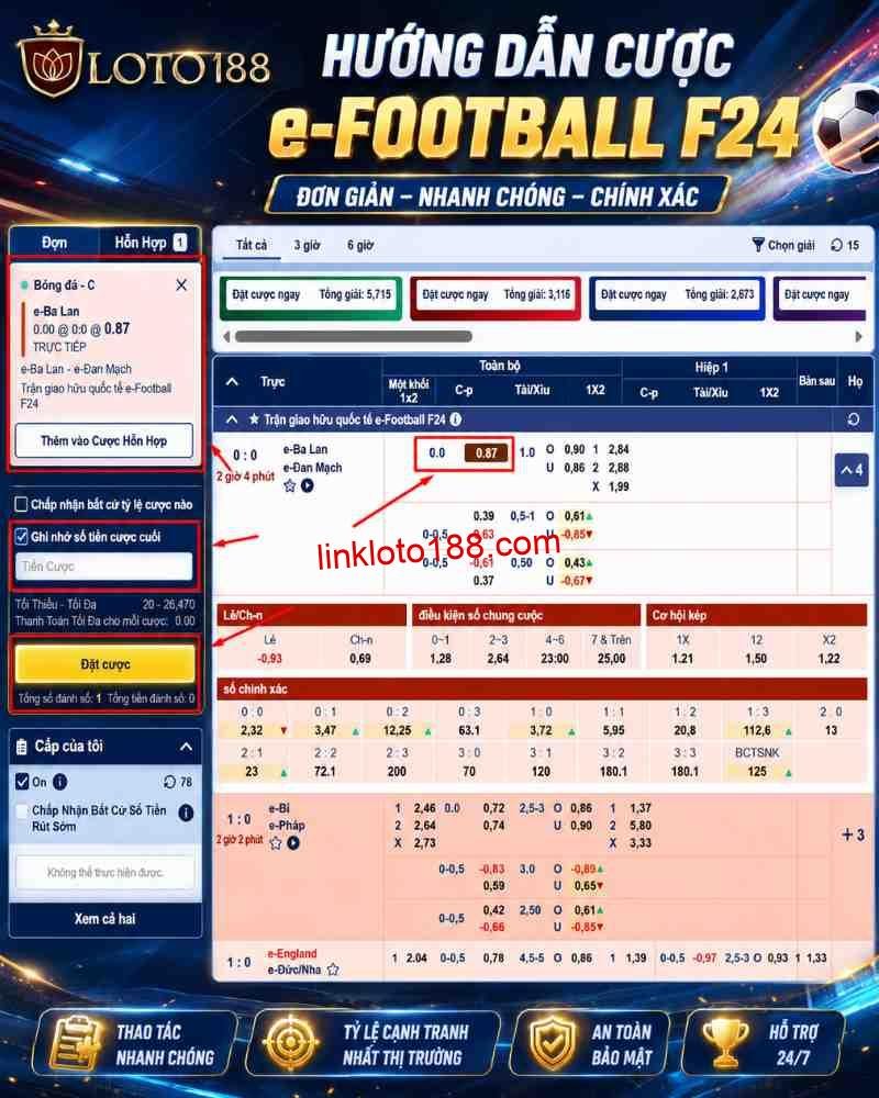 Cược Giai Đoạn Trong Sảnh Thể Thao SBOBET Sports Tại Loto188