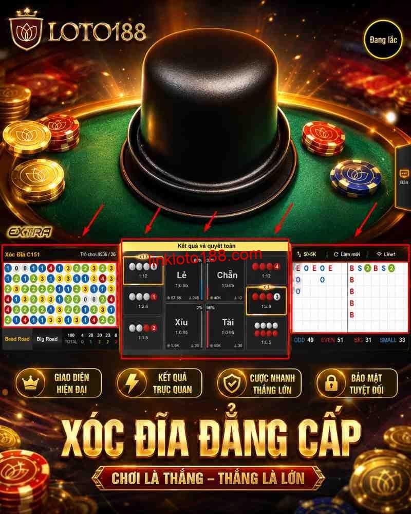 . Cách chơi sảnh Sexy Game Casino trong trang game loto188 bằng cách tìm Sexy Game Casino