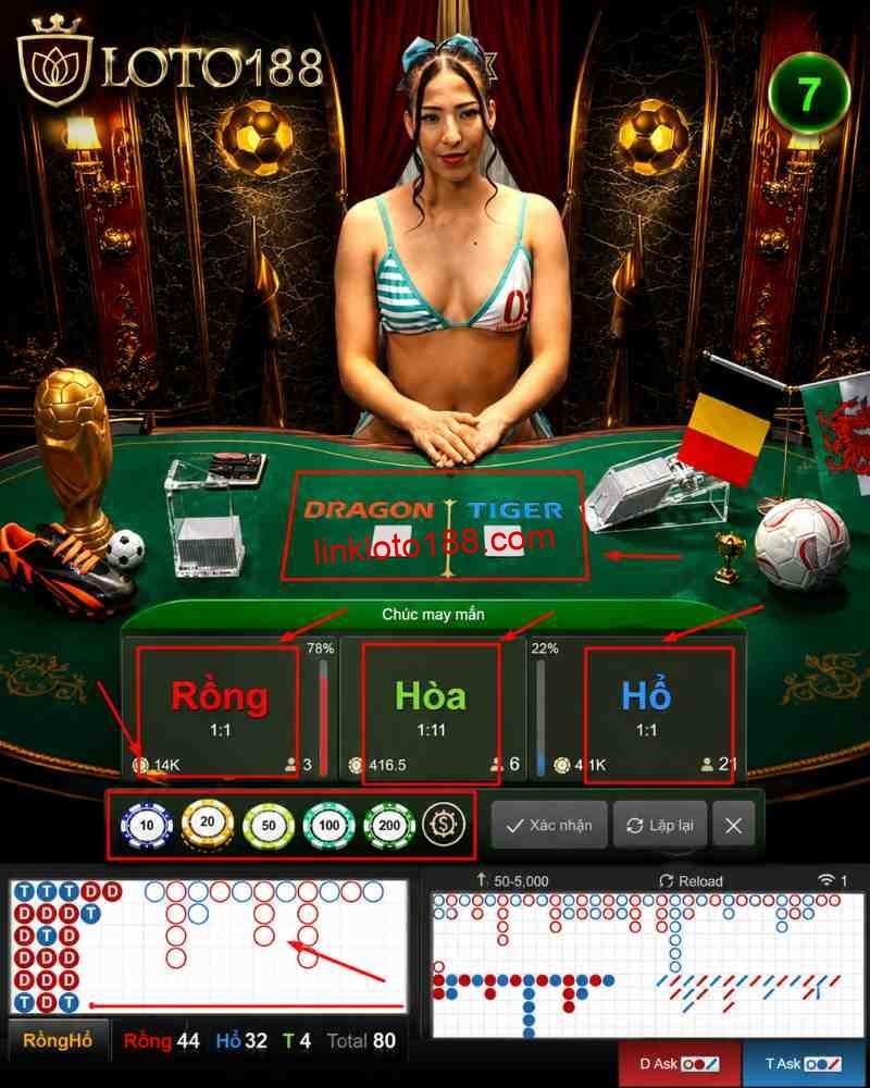 Cách chơi sảnh Sexy Game Casino trong trang game loto188 và theo dõi kết quả trực tiếp