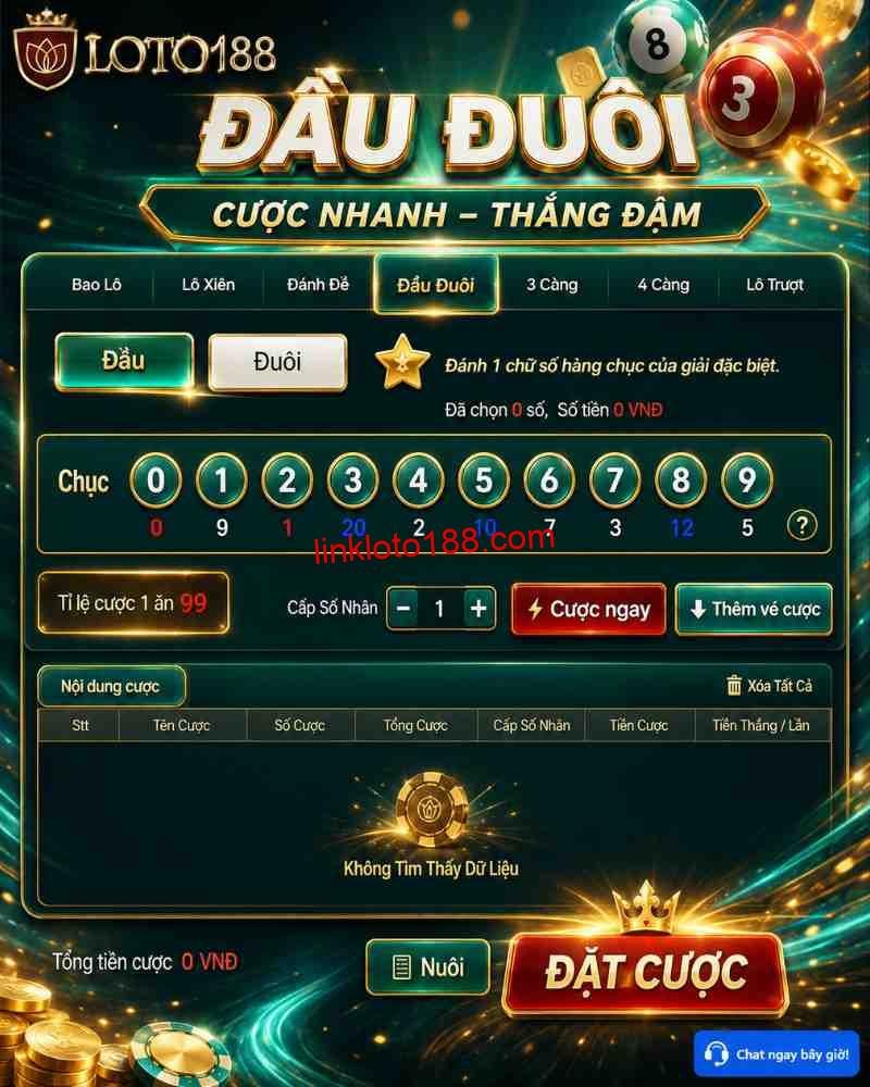 Cách Chơi Xổ Số Siêu Tốc 2 Phút Loto188 