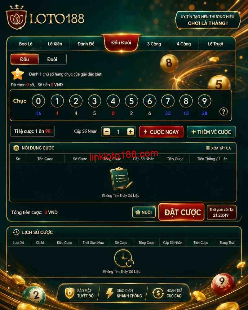 Cách Chơi Xổ Số Thủ Đô VIP Trong Trang Game Loto188 – Hướng Dẫn Xổ Số Online Chi Tiết