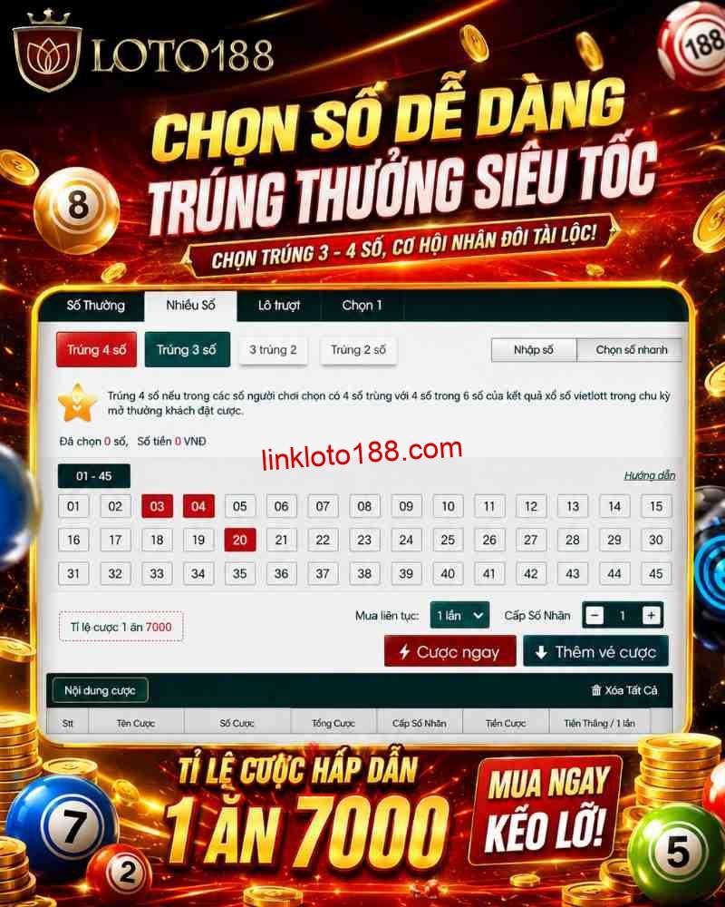Xổ Số 1 Giây Loto188: Hướng Dẫn Chơi Xổ Số Nhanh, Xổ Số Online Và Xổ Số Loto188 Chi Tiết