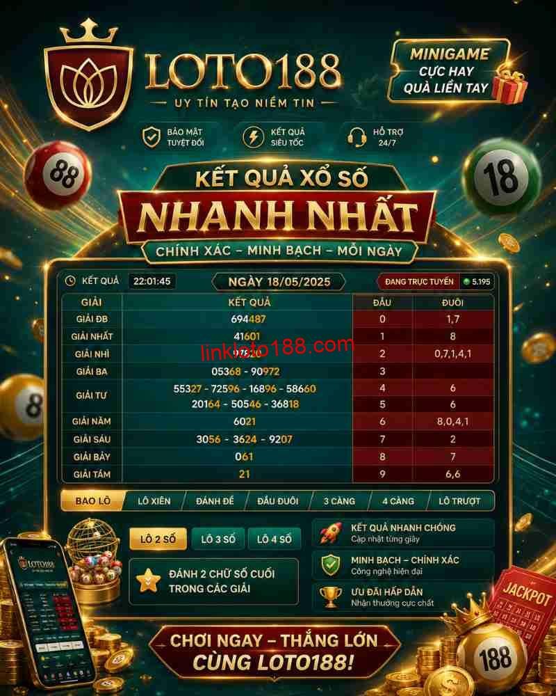 Xổ Số Siêu Tốc Loto188 Hoàn Thua Lên Tới 88.000.000 VNĐ Mỗi Ngày