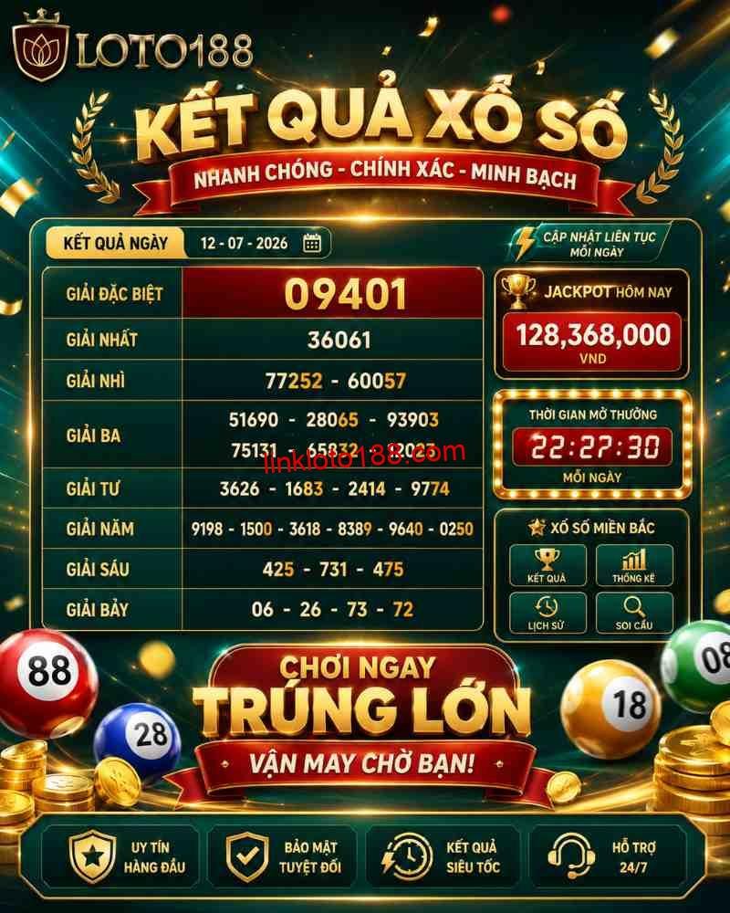 Cách chơi xổ số miền Bắc trong trang game Loto188 là gì?