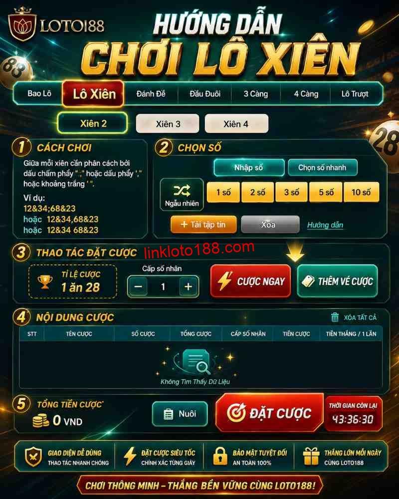 Cách chơi xổ số miền Nam trong trang game Loto188 là gì