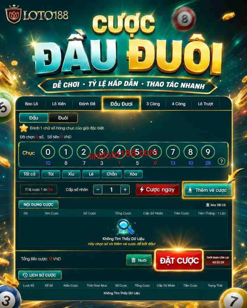 Cách chơi xổ số miền Nam trong trang game Loto188 khi nhập số và tiền cược