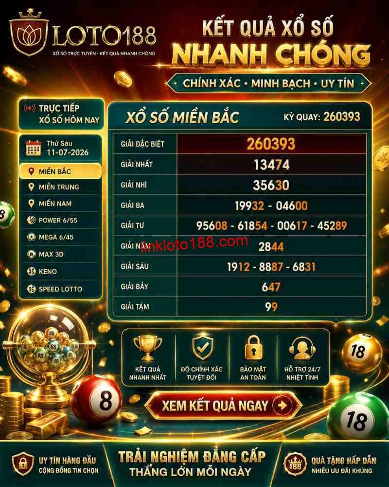 Cách chơi xổ số miền Trung trong trang game Loto188 là gì?