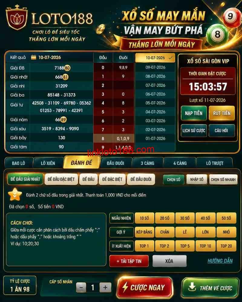 Xổ Số Sài Gòn VIP Trong Trang Game Loto188 Là Gì?