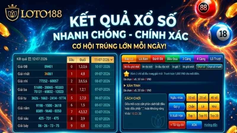 Lô đề Loto188 1x99 là gì?